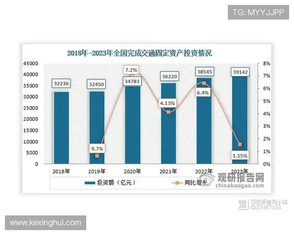 华体会官网新闻带你了解体育行业最新政策与行业分析