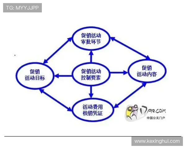 亚博网站app的优惠活动和促销策略全面解析
