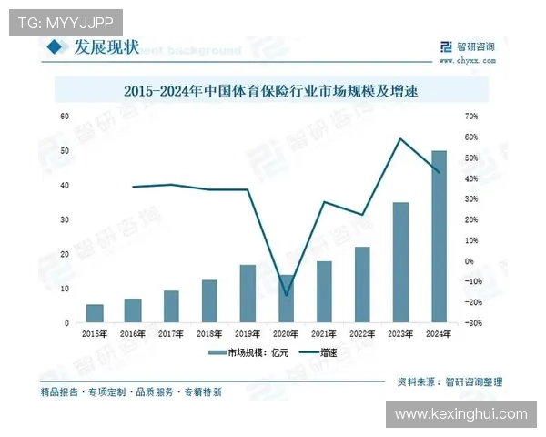华体会中文站帮助用户了解体育行业的最新政策与发展趋势