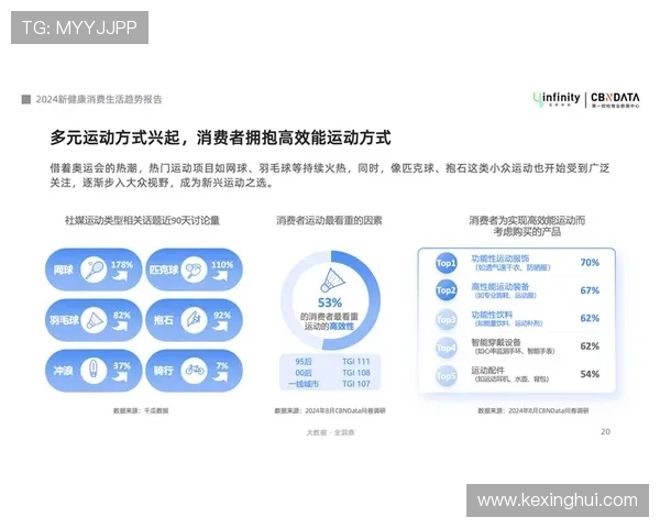 体育华体会用户指南:注册流程、账户安全及如何高效参与体育竞猜活动 体育华体会用户指南:注册流程、账户安全及如何高效参与体育竞猜活动