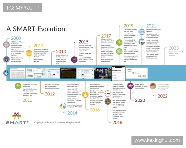 华体会体育app手机安全使用技巧,保障个人信息安全与账号安全的方法