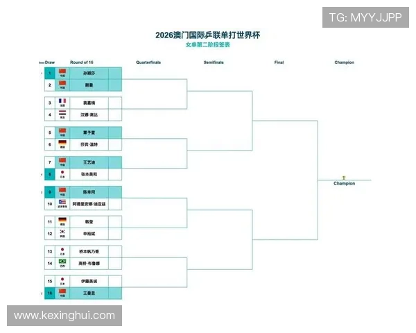 2026年世界杯完整赛程安排及常见问题解答指南